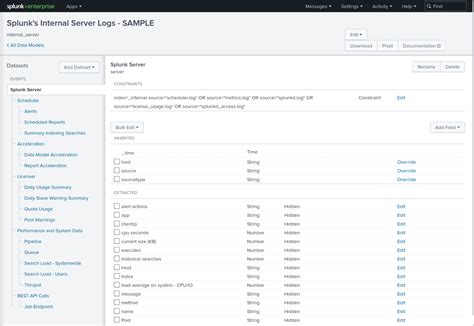Image result for Log Analysis Splunk