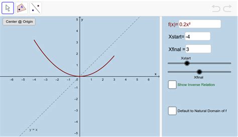 Toradh íomhá ar Inverse Scale Math Graph