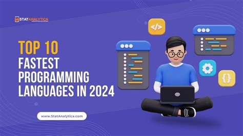 Image result for Best Code Language