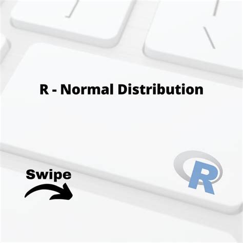 Image result for Normal R