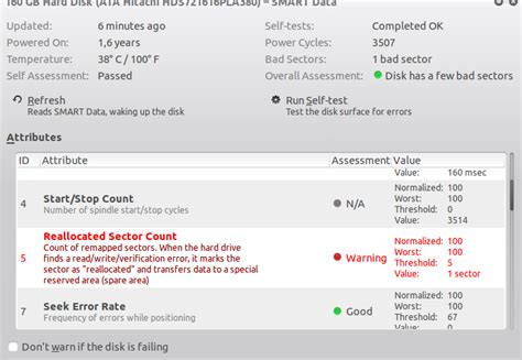Image result for Verification Code Error
