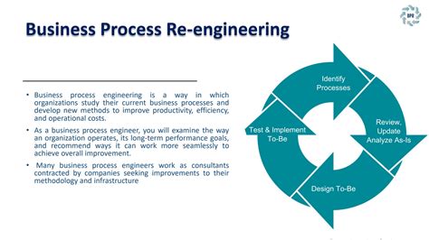 Image result for Process Re-engineering Plan