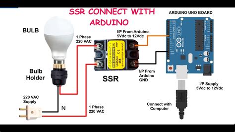Image result for Arduino Mega Control a SSR