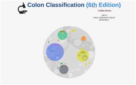 Colon Classification 7th Edition に対する画像結果
