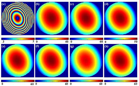 Python Unwrap Phase Resonator に対する画像結果