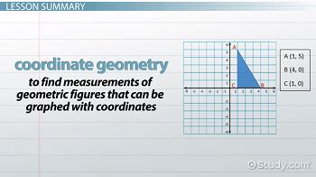 Image result for Coordinate Geometry Important Formulas