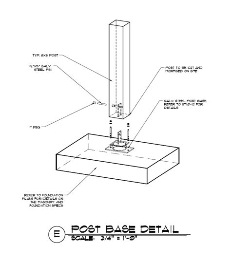 Toradh íomhá ar Knife Plate Base Connection