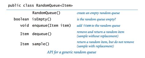 Image result for Random Implementiern