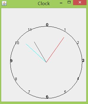Image result for Digital Clock Using Java Swing Architectural Diageam