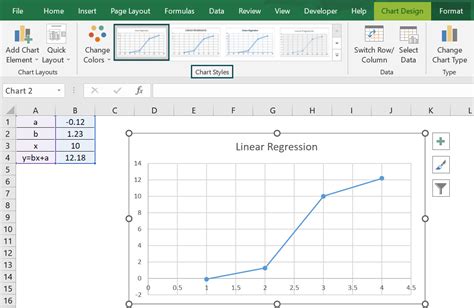 Afbeeldingsresultaten voor How to Create Linear Regression in Excel