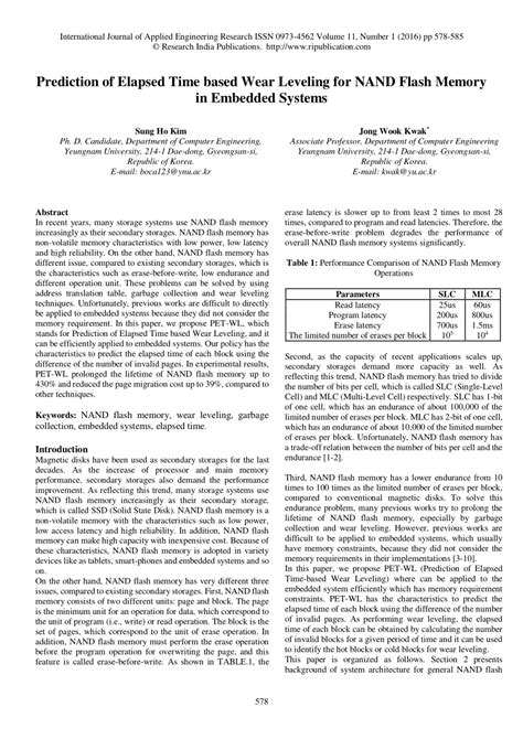 Toradh íomhá ar Flash Memory Wear Leveling