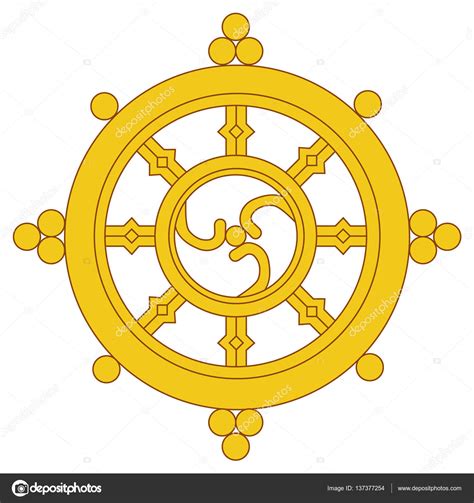 Image result for Roda Dharma