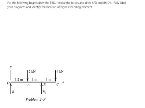 Image result for Resolved Forces Fbd