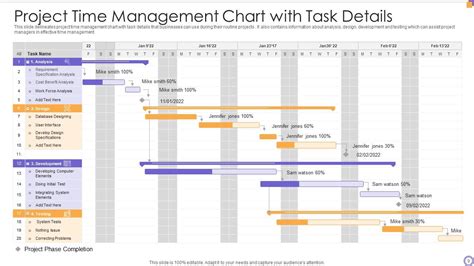 Image result for Time Management Project Title Slide