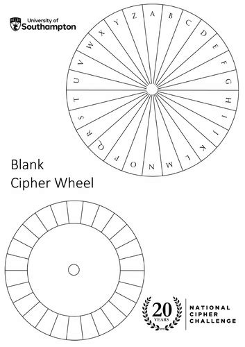Afbeeldingsresultaten voor Different Types of Code Breaking