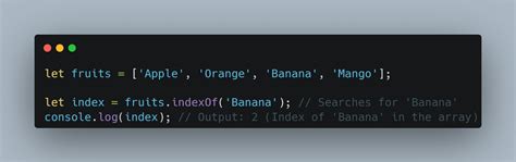 Image result for Find Index JS Time Complexity