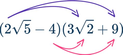 Image result for Multiplying Radicals
