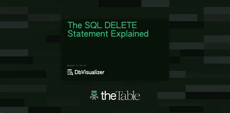 Image result for Delete Rows SQL Statement