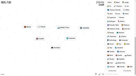 Image result for How to Make a Fortnite in Infinite Craft