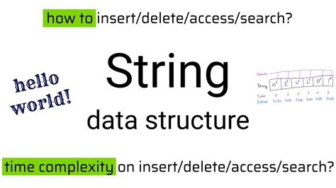 String Data Strcture に対する画像結果