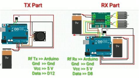 Image result for Arduino RF Handheld