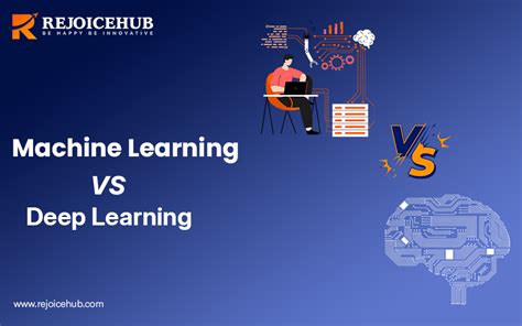 Image result for Compare Machine Learning and Deep Learning