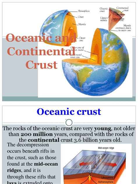 Afbeeldingsresultaten voor Example of Oceanic Crus