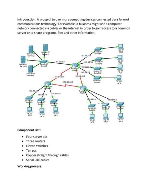 Computer Network Assignment に対する画像結果