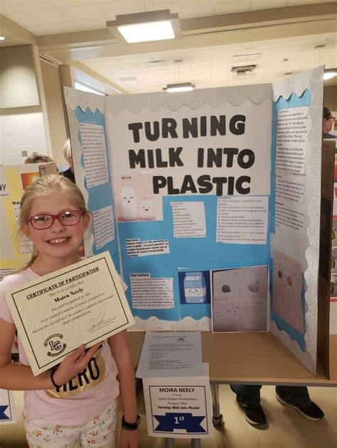 Image result for Milk Science Fair Graph