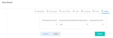 How to Create My Own Chart に対する画像結果