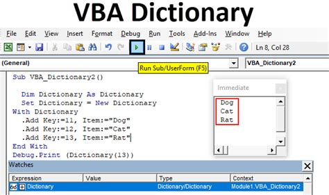 Image result for Dictionary in Visual Basic Excel