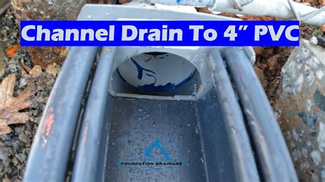 Image result for Channel Drain Connectors