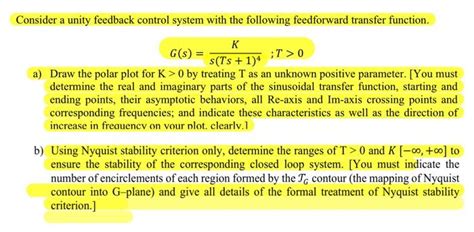 A Unity Feedback Control System Transfer Function に対する画像結果