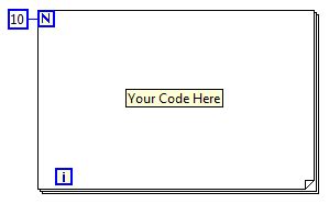 Image result for For Loop in LabVIEW