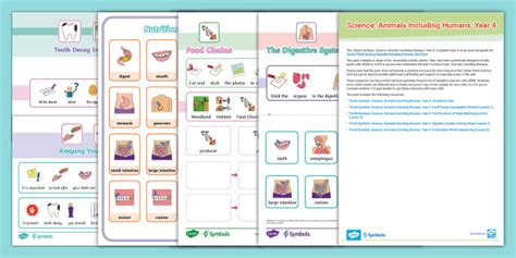 Image result for Primary Science Teaching Trust Symbols