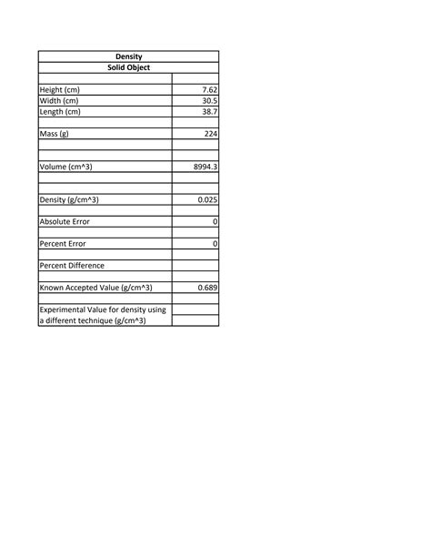 Image result for Lab Test Report Excel