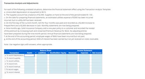 Transaction Analysis Rule に対する画像結果