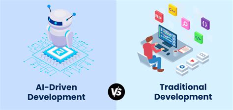 Toradh íomhá ar Traditional Development vs Web-Based Development