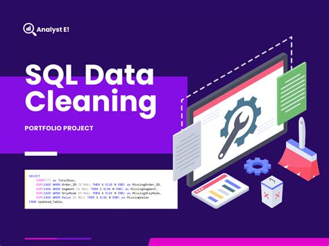 Image result for Data Cleaning Project SQL GitHub