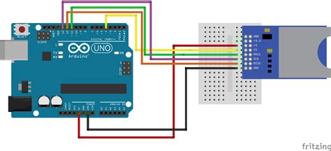 Image result for Arduino Else