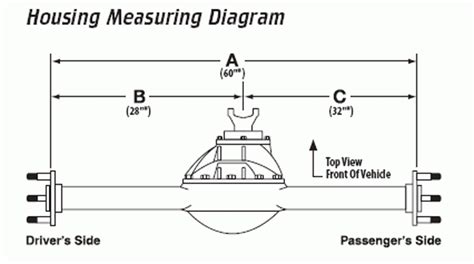 Toradh íomhá ar Moser Engineering