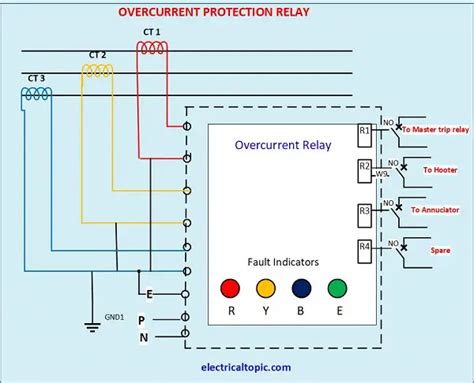 Image result for Overload Relay Connection Diagram