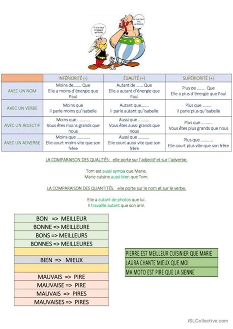 Image result for La Comparaison Exercice CE2