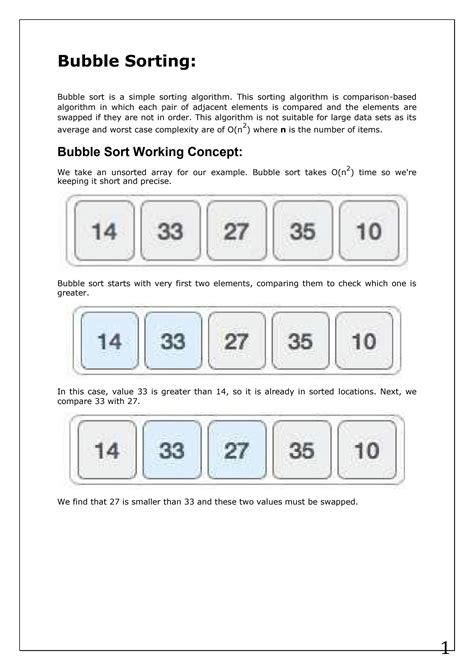 Image result for C Programming Bubble Sorting