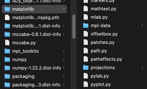 Image result for Importing Matplotlib