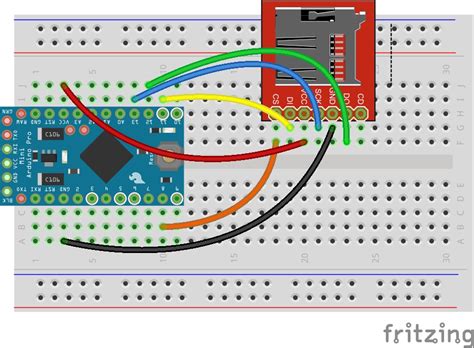 Toradh íomhá ar Arduino Pro Micro with SD Card