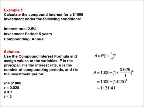 Image result for Math Equation for Compounding Interest