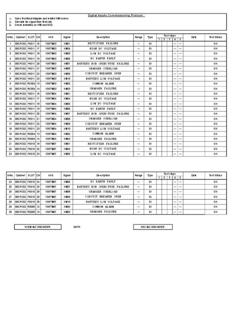 Form Loop Test Digital Input に対する画像結果