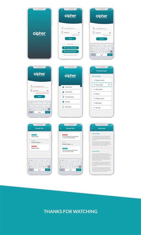 Image result for Mobile Code Cipher