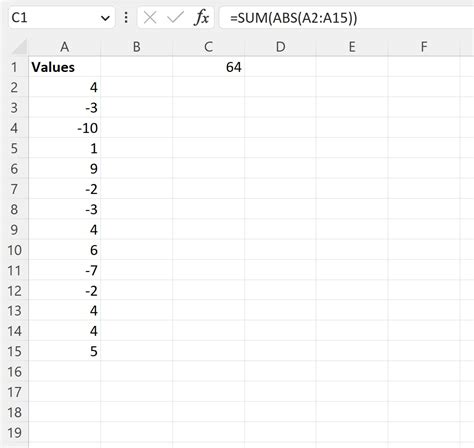 Toradh íomhá ar Sum Range Excel Absolute